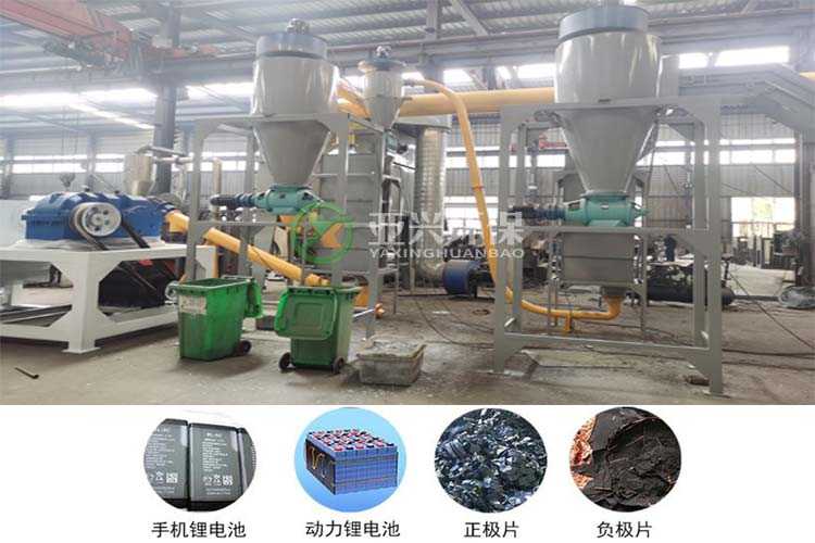 鋰（lǐ）電池破碎處理回收設備完成廢舊鋰電池無害化處理